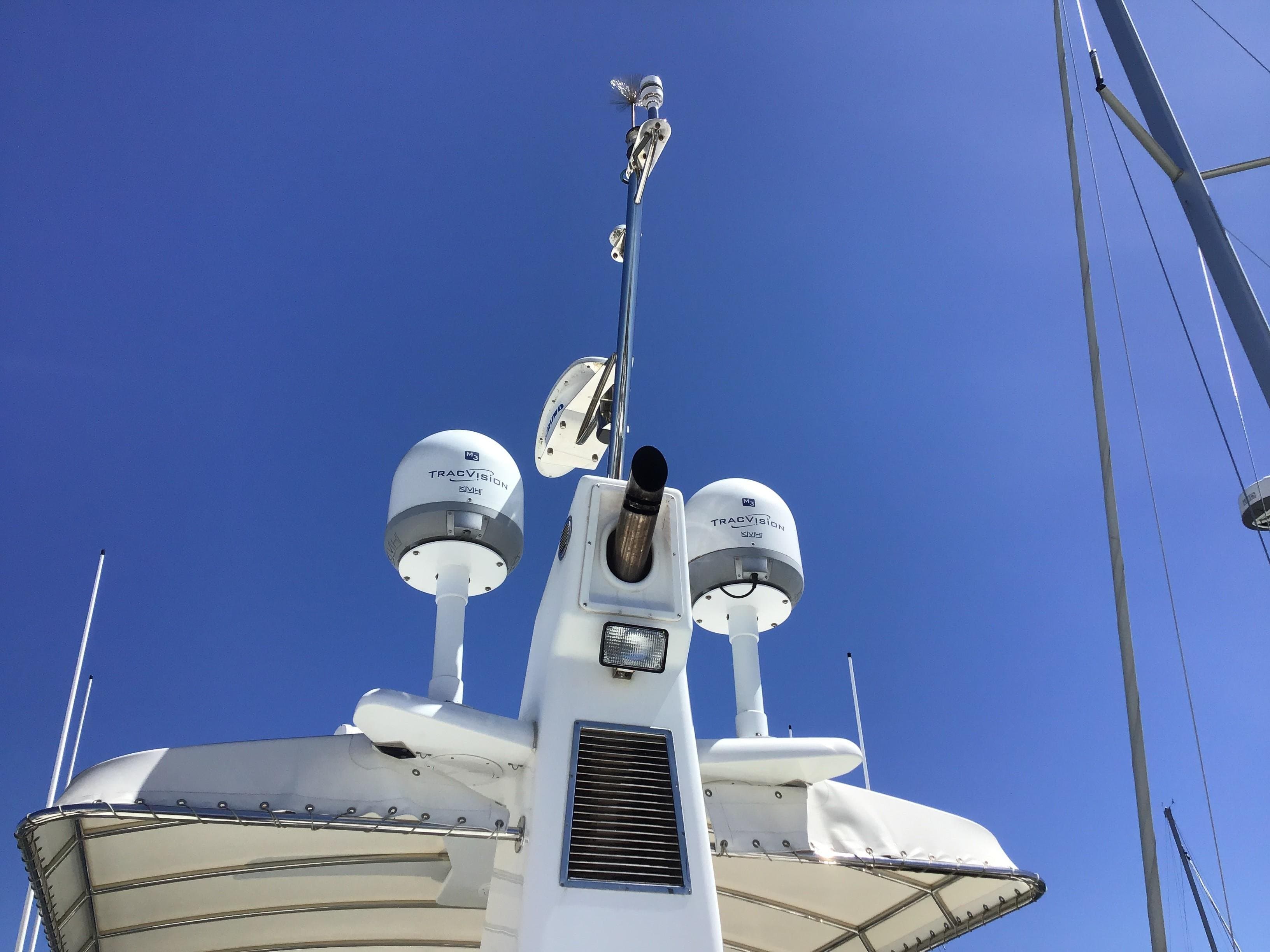 2009 Nordhavn 43