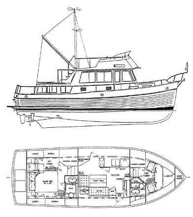 1980 Grand Banks 36 Classic